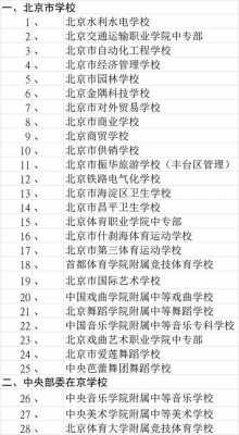 北京有哪些比较好的中职学校排名 北京有哪些比较好的中职学校-图3