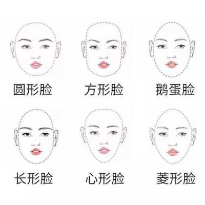 标准脸适合怎么化妆（标准脸型怎么化妆）-图2